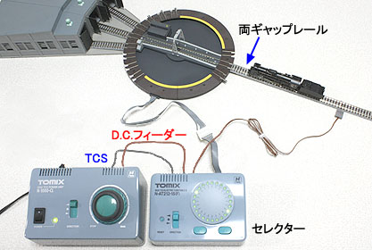 Nゲージを始めるには(18)