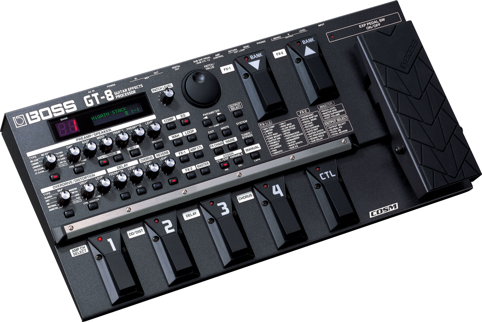 BOSS GT-8 マルチエフェクター