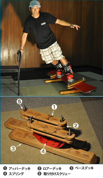 La Chaba ザ・カービングマスター 室内で出来るスノーボード