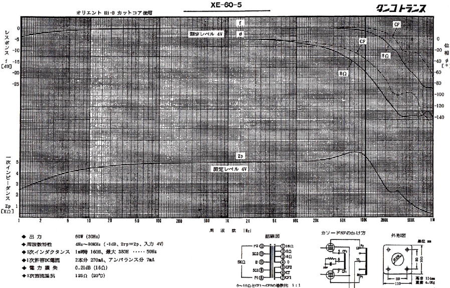 祝タンゴTANGOトランス復活 お得なキャペーン中！ 受注生産販売中