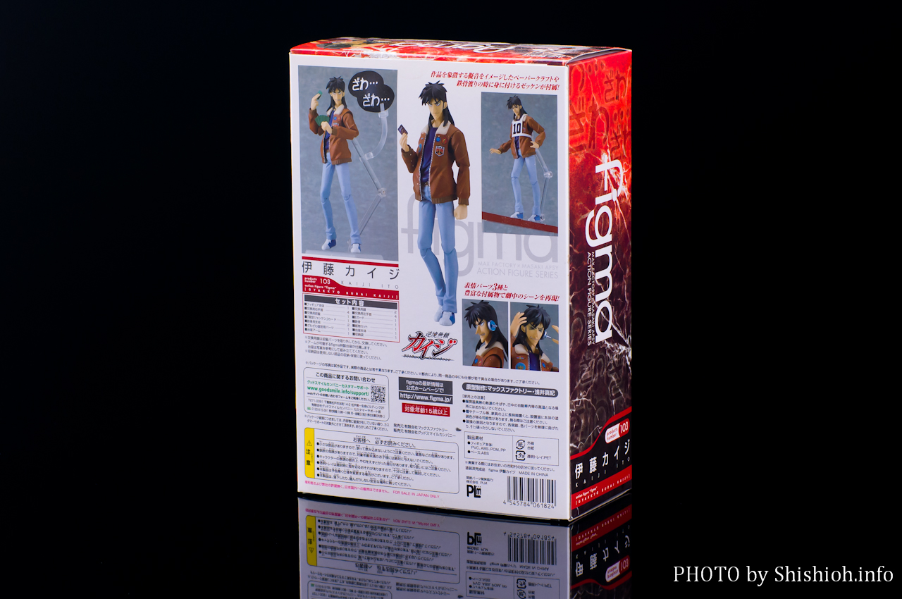 レビュー】マックスファクトリー figma-103 伊藤カイジ [逆境無頼
