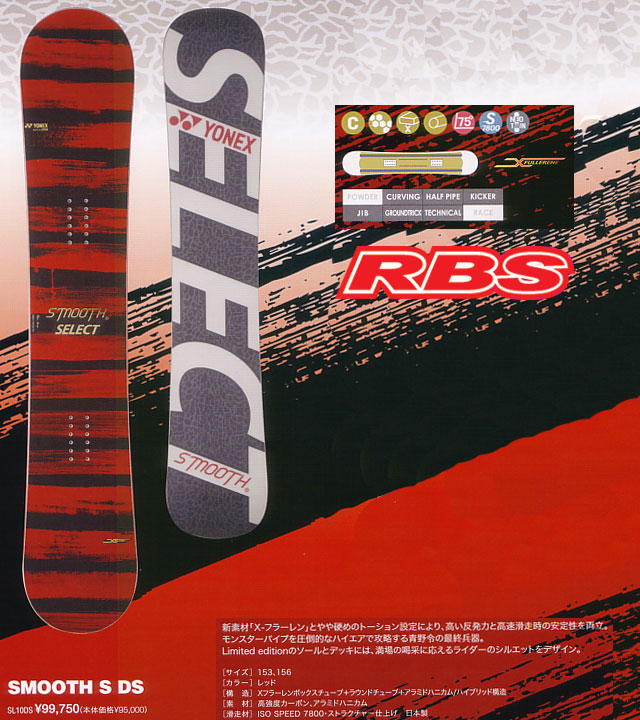 ヨネックス スノーボード