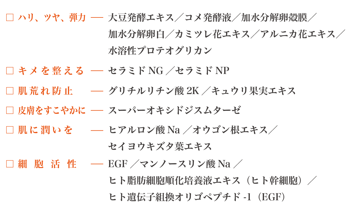 全身保湿用ジェル | 株式会社ユニティー