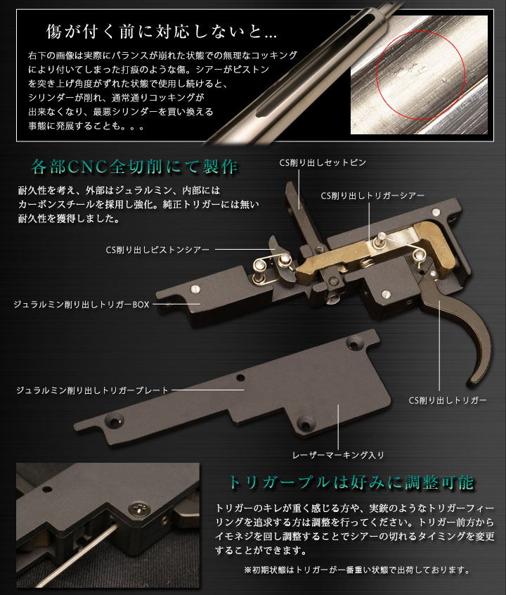 エアガンPDIパーツ販売X-FIRE