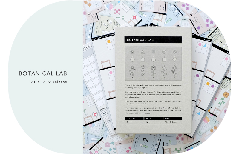 BOTANICAL LAB | analog lunchbox