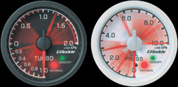 トラストメーター