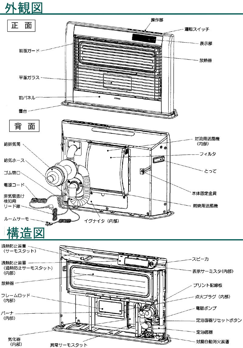 コロナ FF式石油暖房機 アグレシオ FF-AG68HF 補修部品 販売 部品交換
