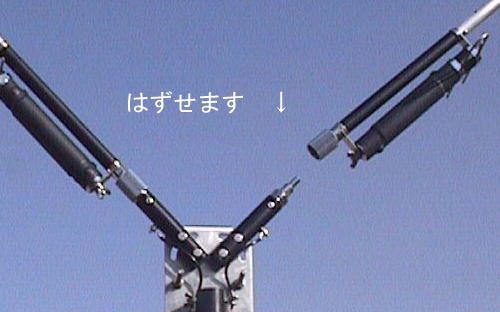 Radix Inc. RD－Vシリーズ