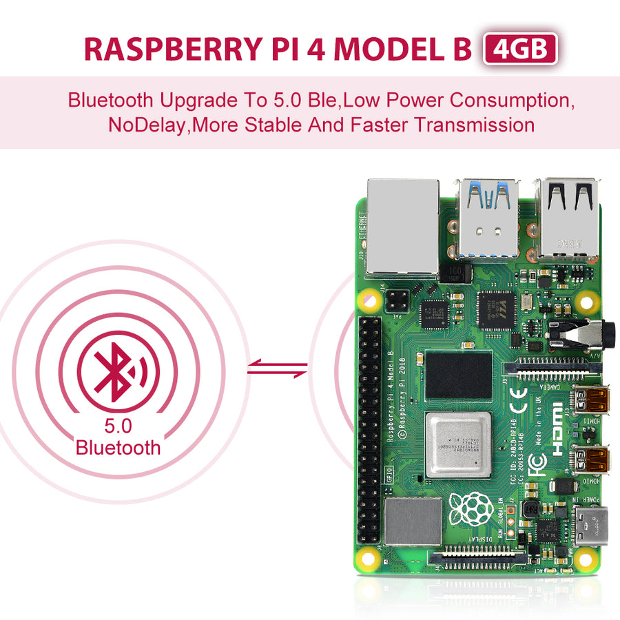 Raspberry Pi 4 Model B with 4GB/8GB RAM 64bit QuadCore 1.5GHz