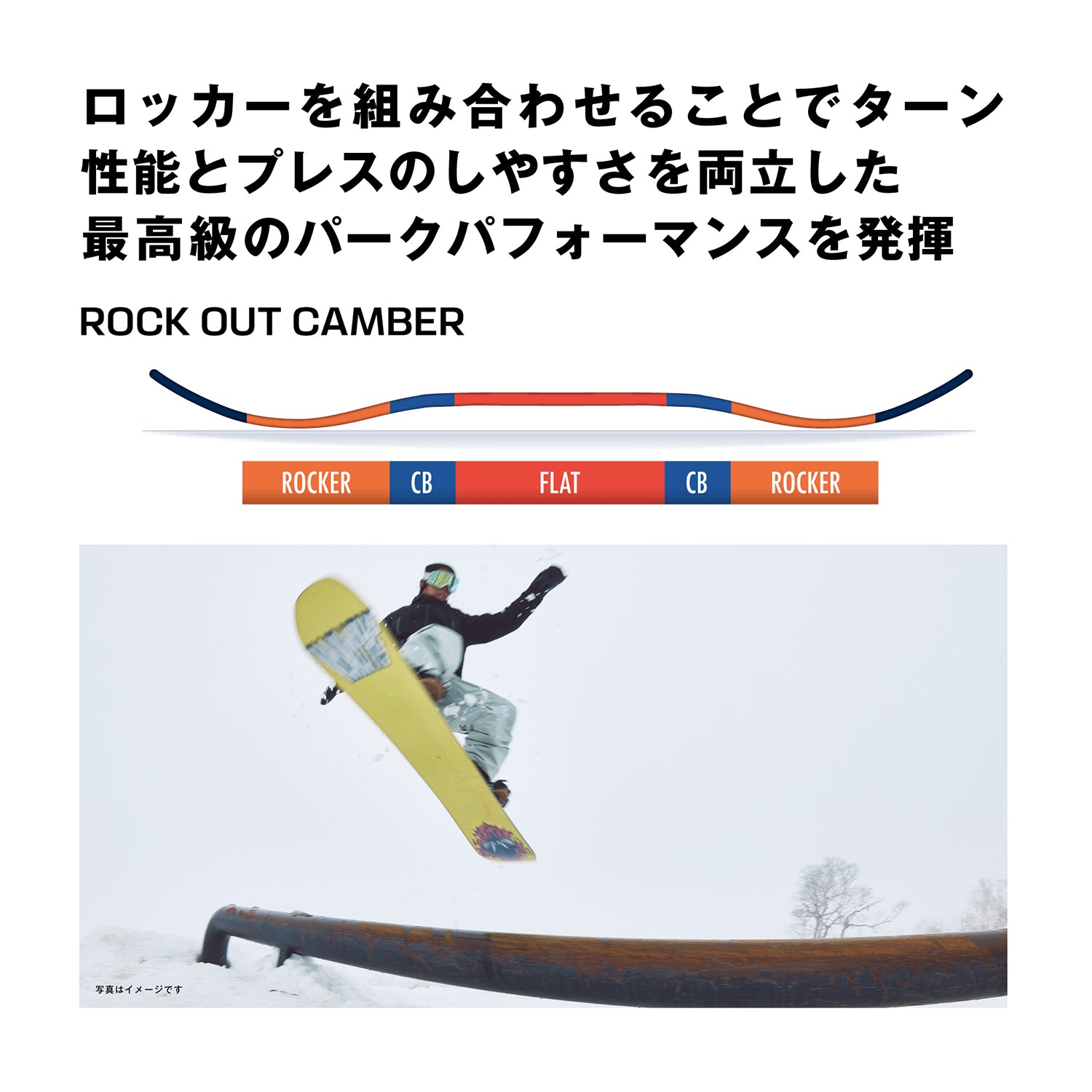 SALOMON SNOWBOARD（サロモン スノーボード）| OH YEAH SNOWBOARD 2025