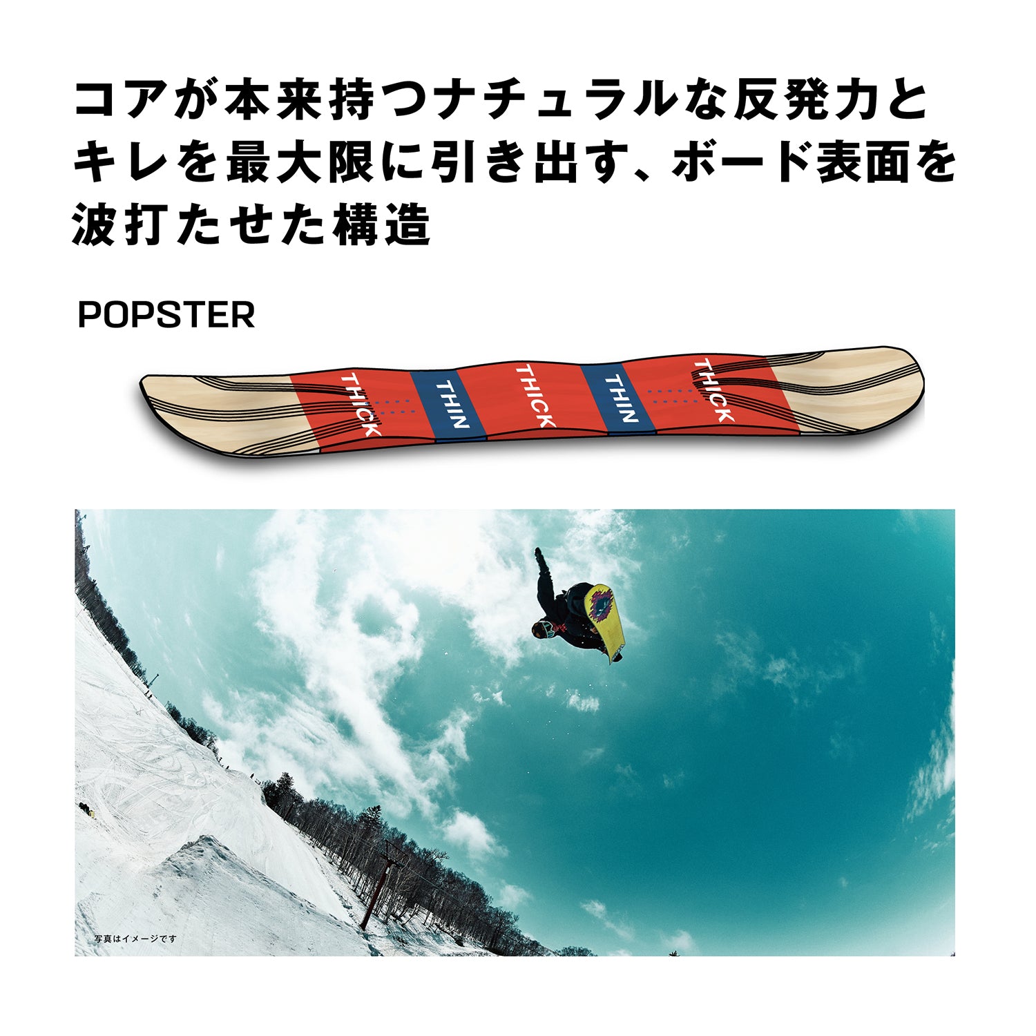SALOMON SNOWBOARD（サロモン スノーボード）| OH YEAH SNOWBOARD 2025