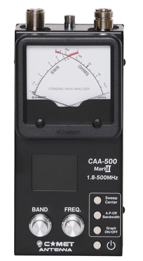 【値下】小型QRP用通過型VSWR メーター・キット組立調整済 HF/50MHz 値下】小型QRP用通過型VSWR メーター・キット組立調整済 HF/50MHz 値下