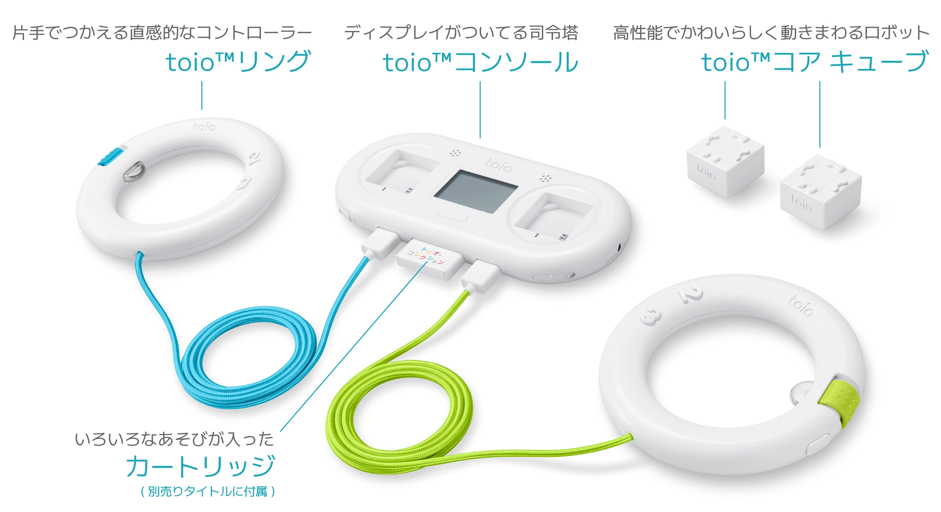 小さなキューブ型ロボットトイ・toio（トイオ）