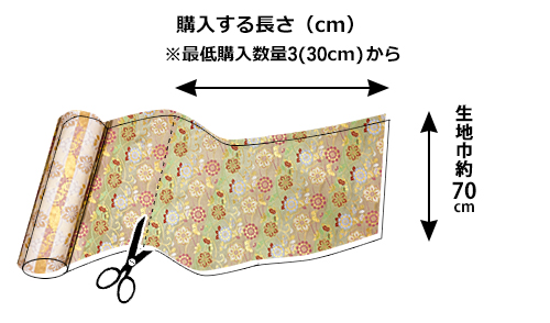 金襴生地販売 立涌に蝶（藤紫）柄の和柄生地通販なら都香庵