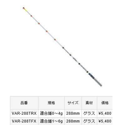 楽天市場】［VARIVAS］公魚工房 ワカサギ穂先［ワークスリミテッド