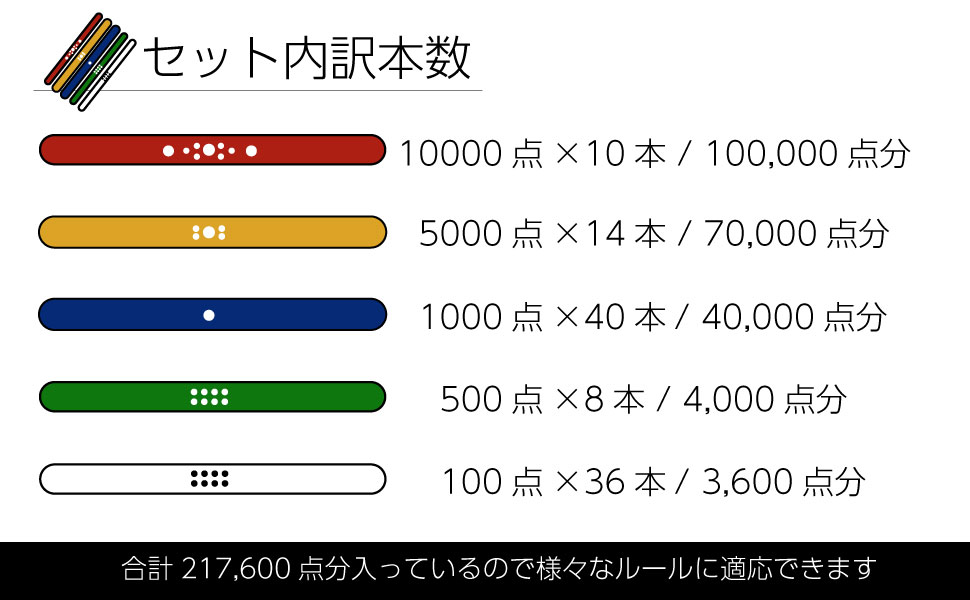 楽天市場】麻雀用 カラー点棒108本セット : 麻雀卓のジャンタク