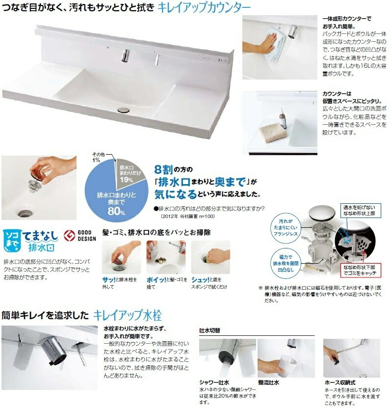 楽天市場】LIXIL EV洗面化粧台 間口900mm 奥行500 開き扉タイプ＋3面鏡