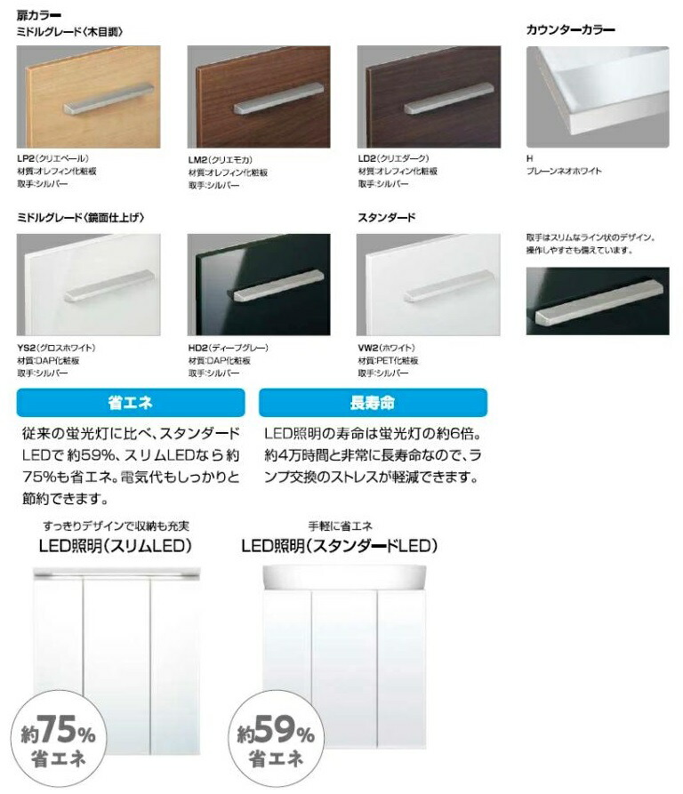 楽天市場】LIXIL EV洗面化粧台 間口900mm 奥行500 開き扉タイプ＋3面鏡