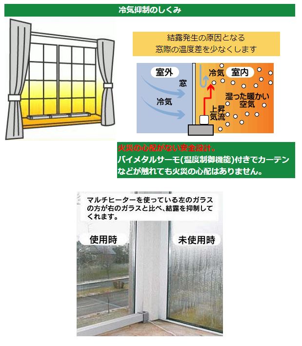 楽天市場】マルチヒーター ZZ-NM1800 （180cm）【ZZ-M1800の後継機種