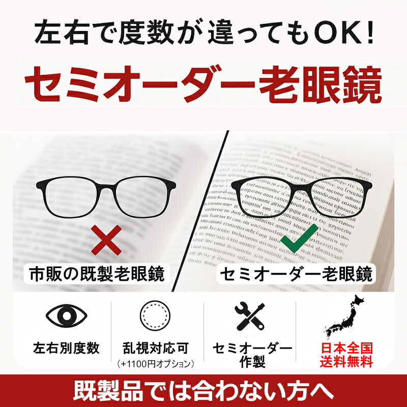 楽天市場】かんたん注文♪ セミオーダー老眼鏡 HB-04 ウエリントン