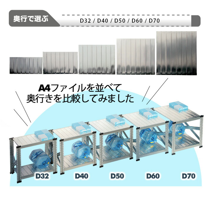 楽天市場】メタルシステム 幅187.7x高さ184.0x奥行25.0(cm) 6段