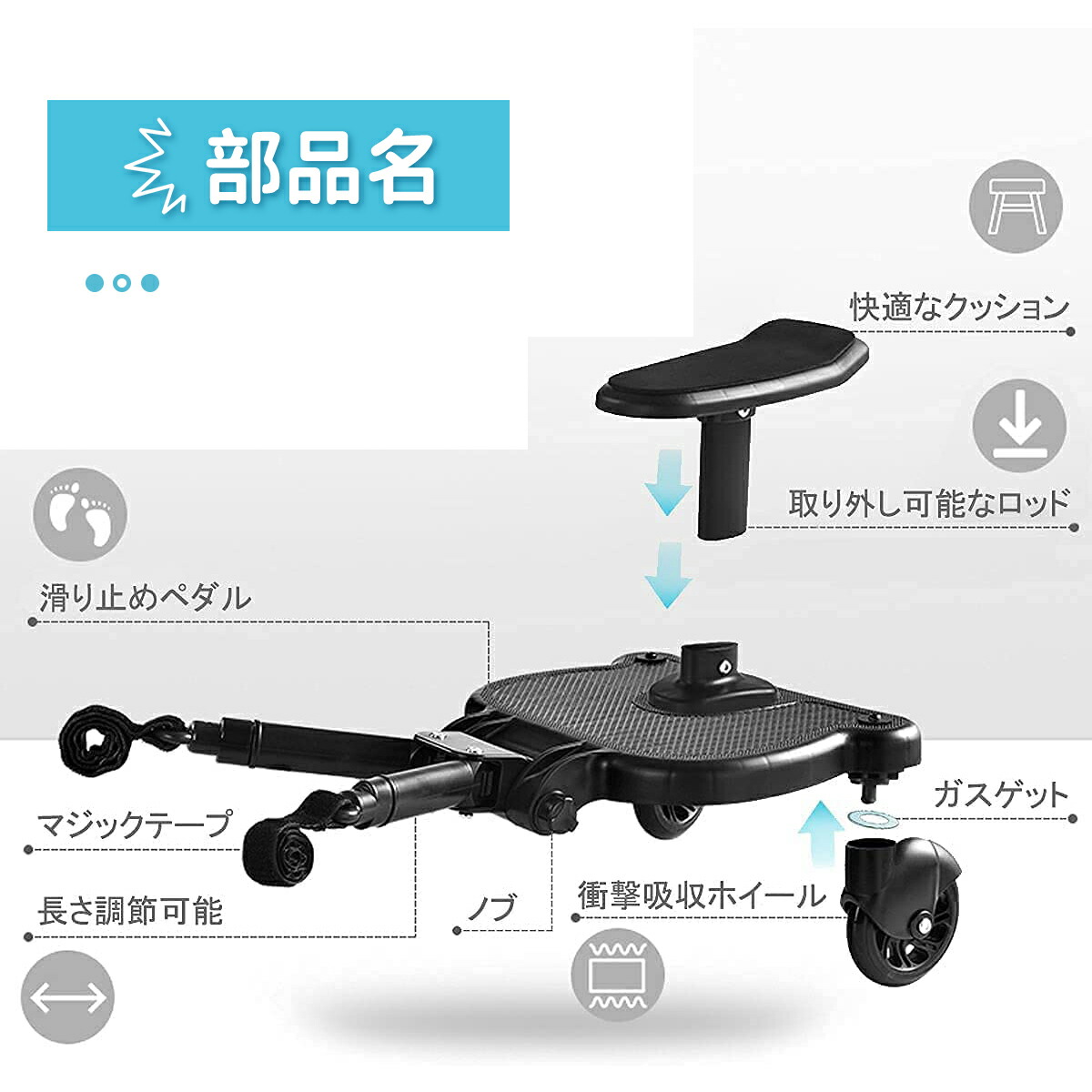 楽天市場】【セール限定300円OFF！】楽天ランキング1位 ベビーカー