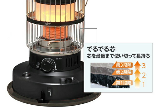 楽天市場】トヨトミ 石油ストーブ KR-47A(B)＋M.O.L ストーブガード M