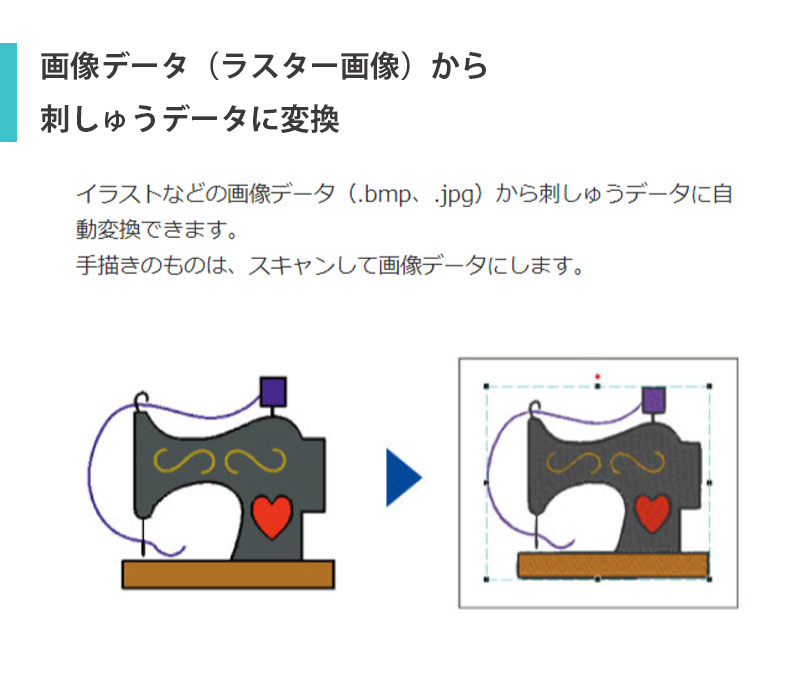 楽天市場】【P5倍！さらにセール企画！10％クーポン！】ブラザー