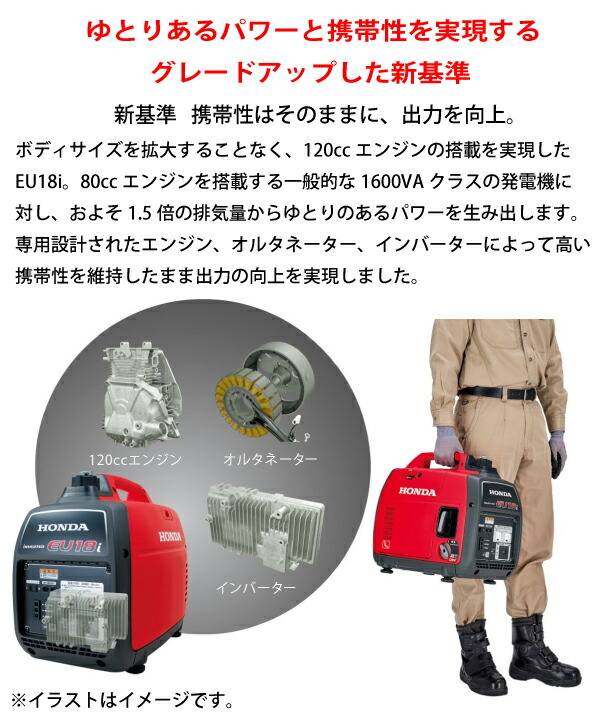 楽天市場】【8日は！枚数限定300円OFFクーポン】ホンダ 発電機 EU18i