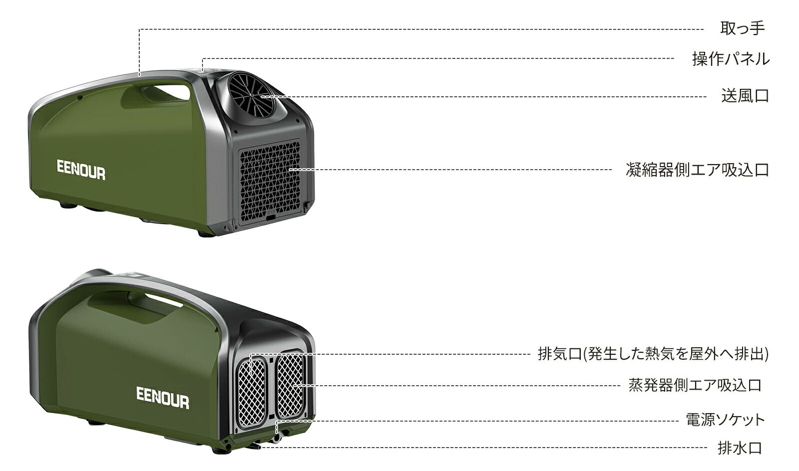 楽天市場】【SSセール 限定価格59,990円】EENOUR スポットクーラー