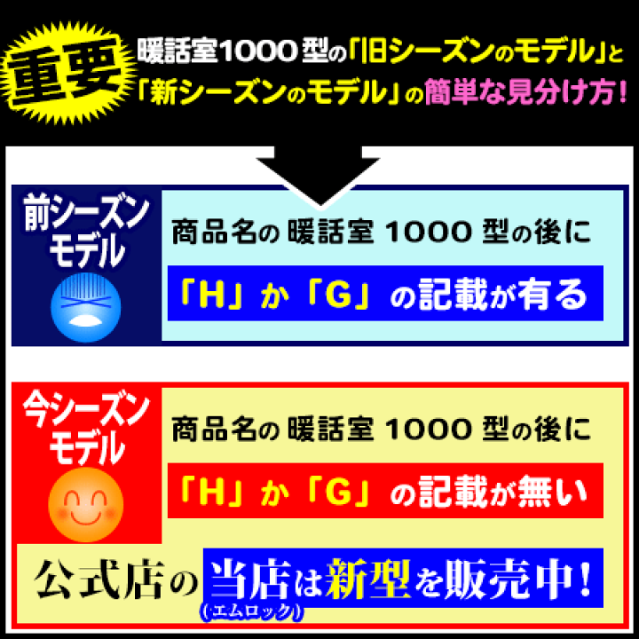 楽天市場】7480円値引 最大7年保証 当店の最新型暖話室1000型がパネル