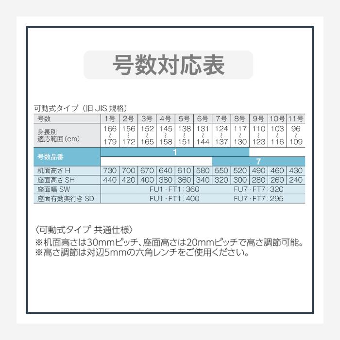 楽天市場】コクヨ KOKUYO 学校机+イスセット 学習机 U字脚 旧JIS可動