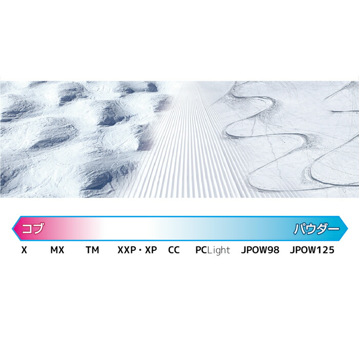 楽天市場】ID one (アイディーワン) 2025-26 FREE RIDE FR-X ブラック