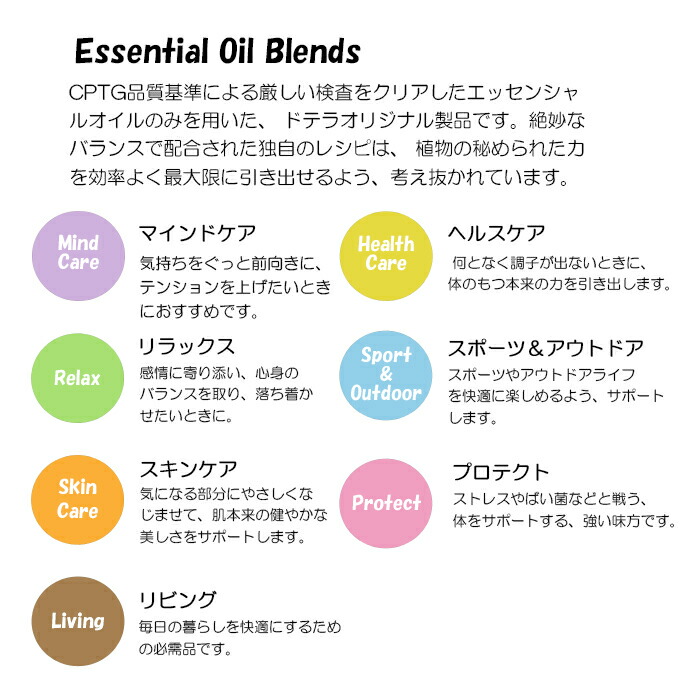 楽天市場】【在庫限り】ドテラ doTERRA アロマタッチ 15ml 【ブレンド