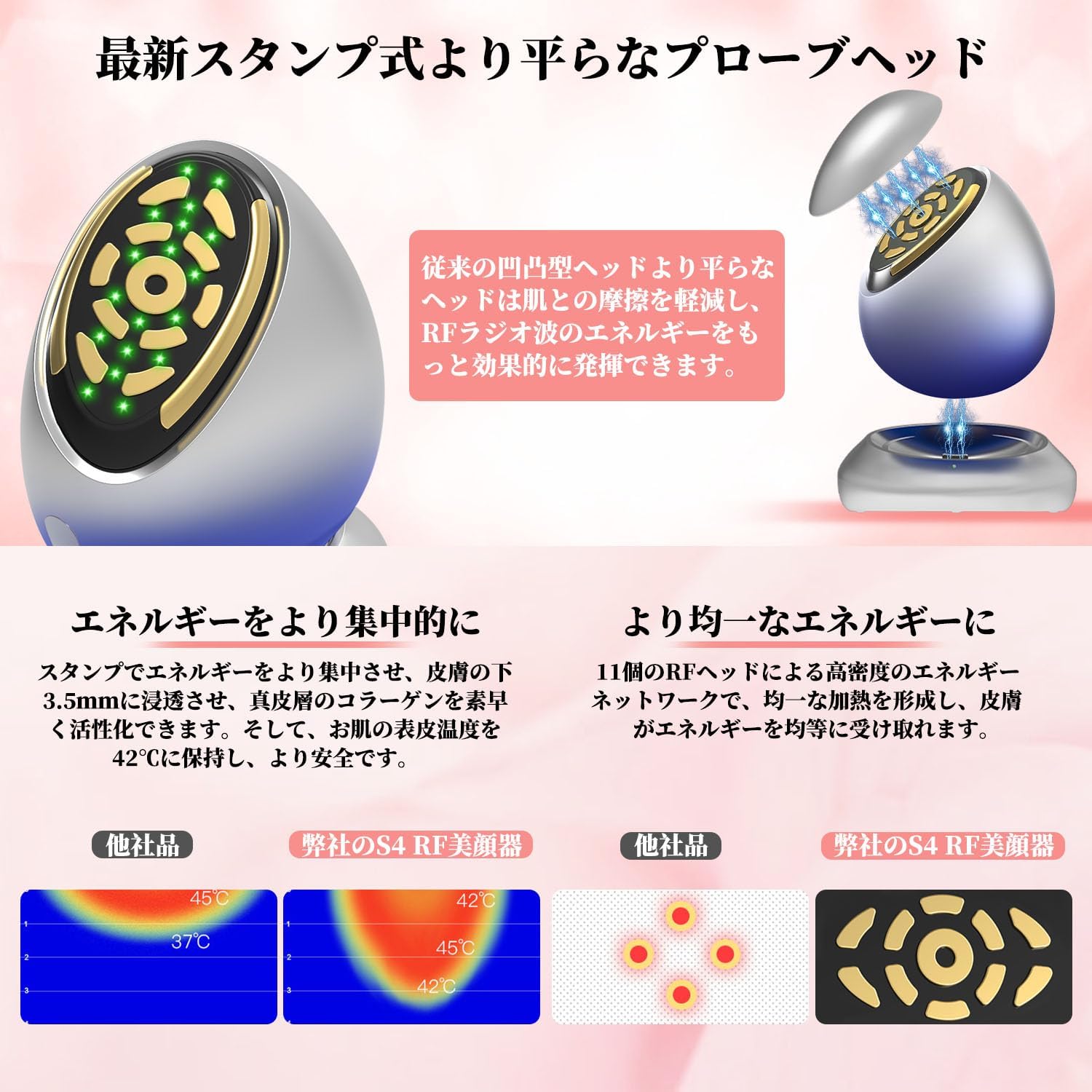 楽天市場】＼在庫処分30%OFFクーポン／Redfire 美顔器 EMS 美容器 微