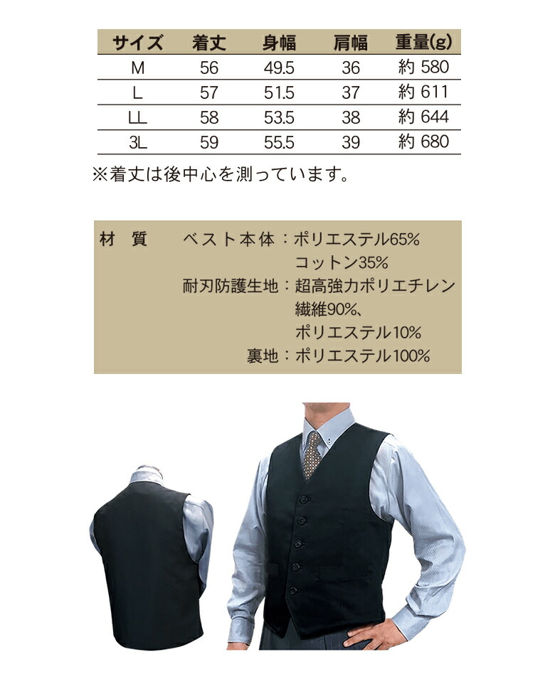 楽天市場】防犯 防刃ベスト 防護服 耐刃 防刃セーフティーベスト鎧