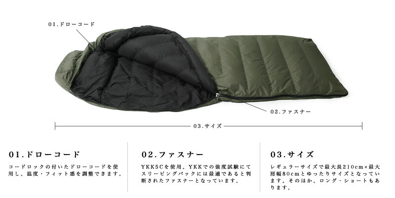 楽天市場】NANGA ナンガ AURORA TEX SQUARE FOOT 600 STD スリーピング