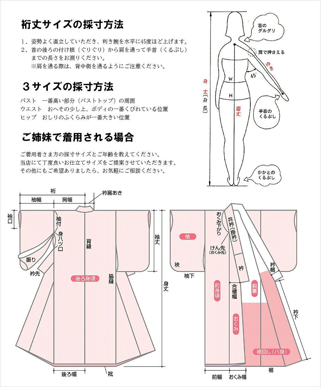 楽天市場】振袖 フルセット 吉田蓑助の世界 十日町有名染匠 吉澤織物