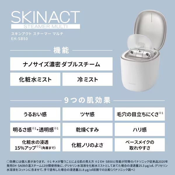 楽天市場】【2025年11月1日発売】 スチーマー ナノケア SKINACT