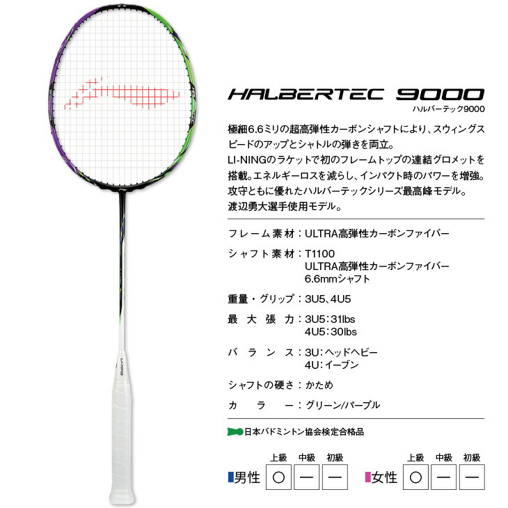 楽天市場】【店内全品ポイント10倍!要エントリー!11日1:59まで】渡辺勇