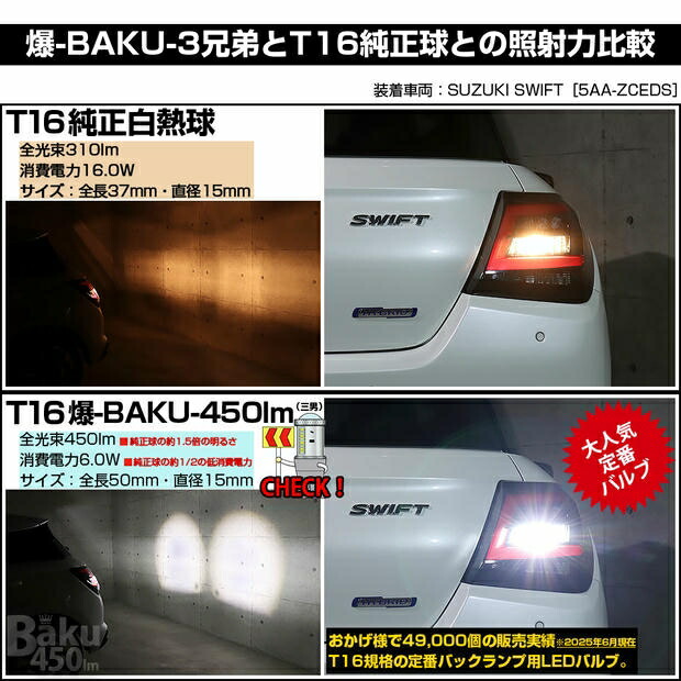 楽天市場】【後退灯】トヨタ ハイエース 200系 5型 LEDヘッドライト