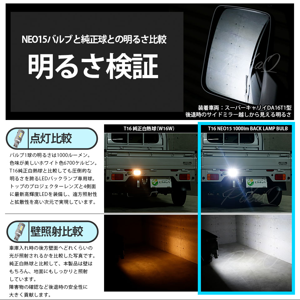 楽天市場】1個☆全光束1000ルーメン☆T16 LED BACK LAMP BULB 『NEO15
