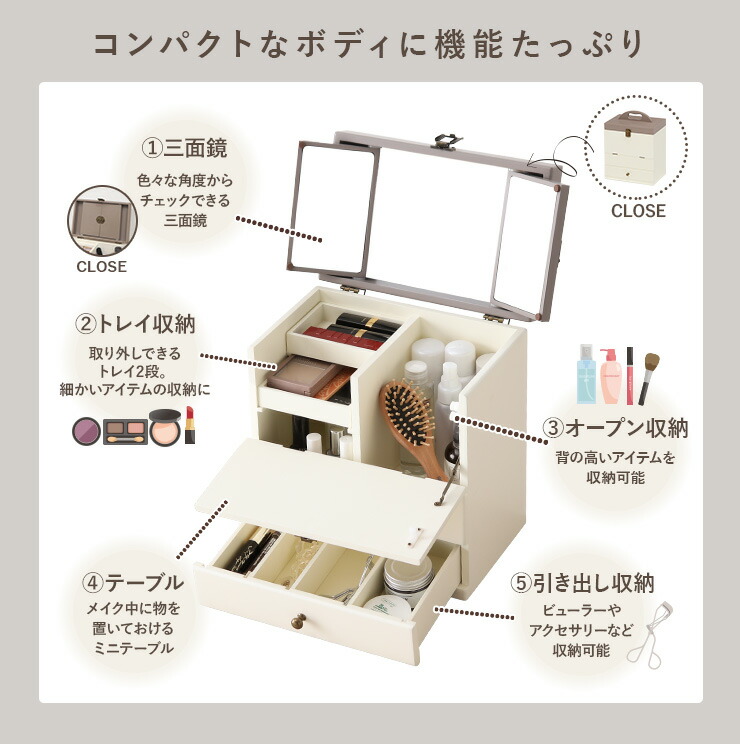 楽天市場】【土日限定☆クーポン有】大容量コスメボックス（コスメ