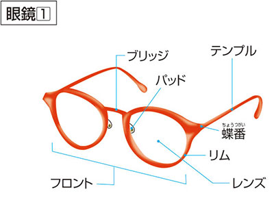 楽天市場】CHANEL シャネル サングラス ブラウン系 ココマーク UV