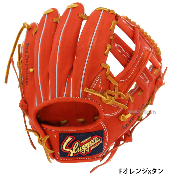 楽天市場】野球 久保田スラッガー 軟式 グローブ 軟式グローブ 大人用