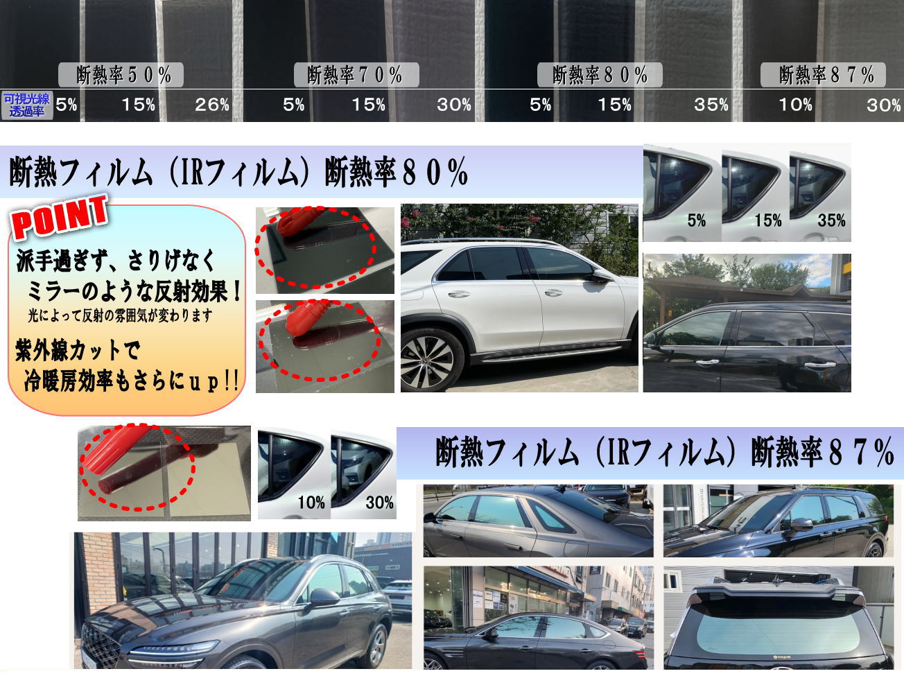 楽天市場】カーフィルム カット済み ハチマキ ハイエース H2 ガラス