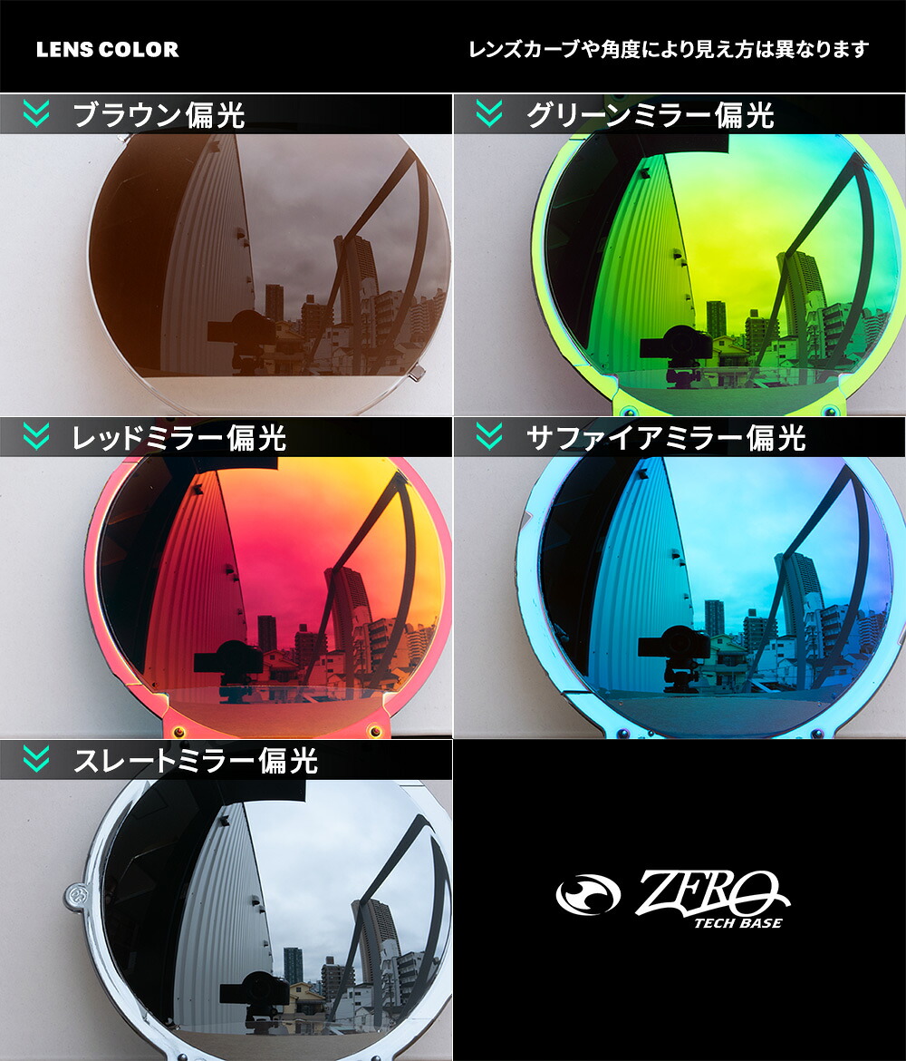 楽天市場】オークリー スポーツサングラス 交換レンズ レーダーロック