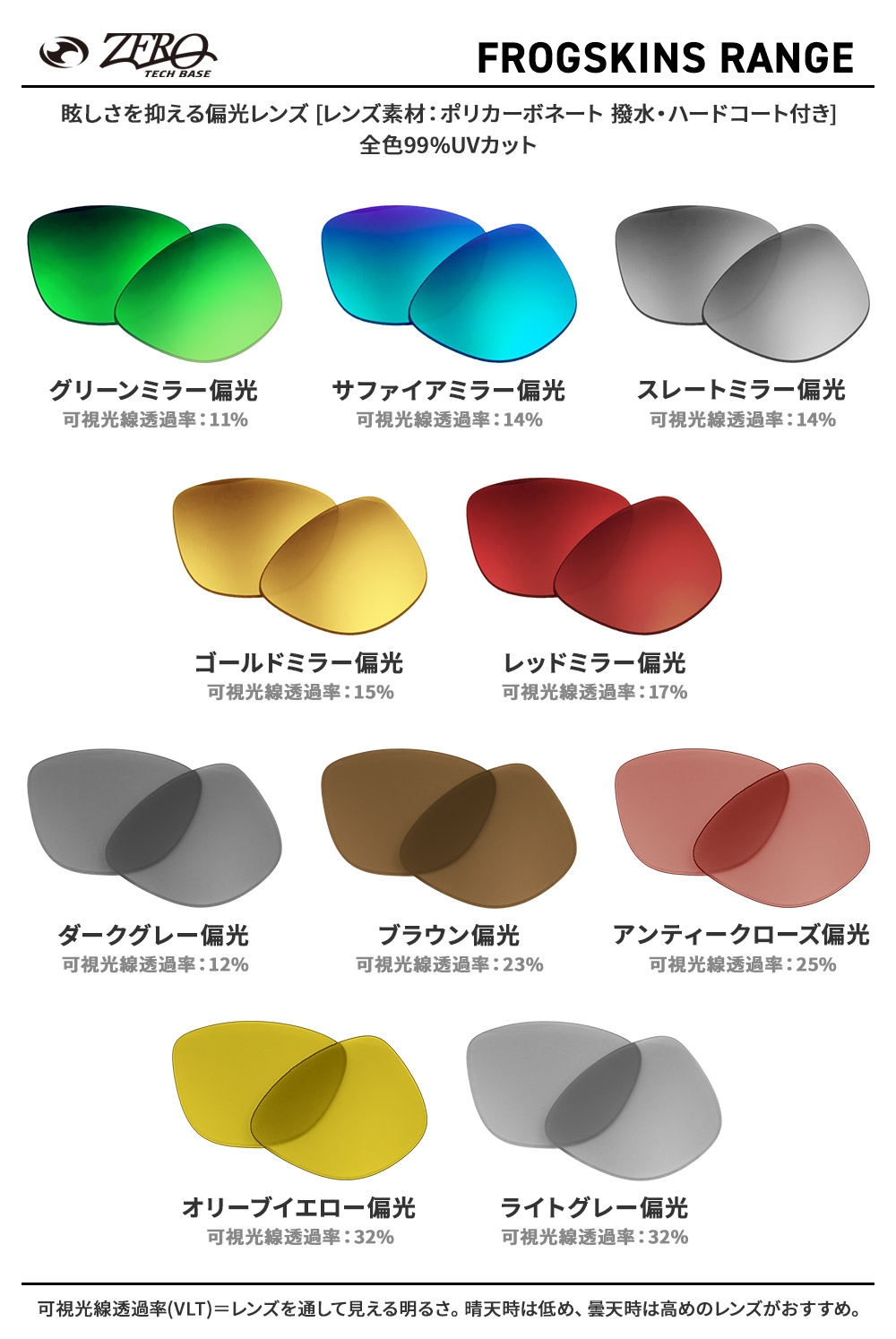 楽天市場】オークリー サングラス 交換レンズ フロッグスキン レンジ