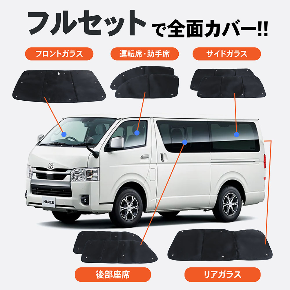 楽天市場】【3/4 20時~スーパーSALE!!期間中は最大P5還元】1台フル