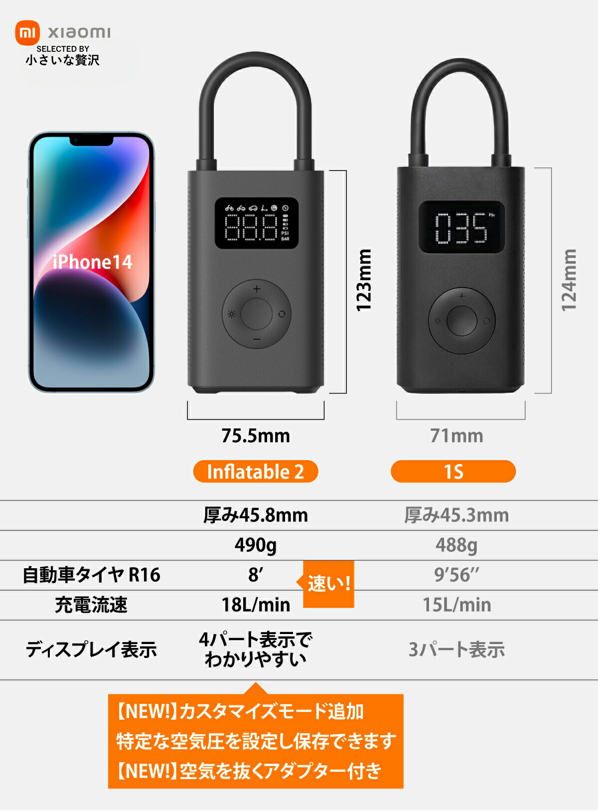 楽天市場】シャオミ 電動 空気入れ 第二世代 最新版 XIAOMI Mijia 2